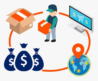 B2C eCommerce - Quick eSelling